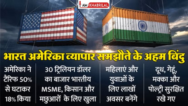 %E0%A4%AD%E0%A4%BE%E0%A4%B0%E0%A4%A4-%E0%A4%85%E0%A4%AE%E0%A5%87%E0%A4%B0%E0%A4%BF%E0%A4%95%E0%A4%BE+%E0%A4%B5%E0%A5%8D%E0%A4%AF%E0%A4%BE%E0%A4%AA%E0%A4%BE%E0%A4%B0+%E0%A4%B8%E0%A4%AE%E0%A4%9D%E0%A5%8C%E0%A4%A4%E0%A4%BE%3A+%E0%A4%B8%E0%A4%82%E0%A4%AF%E0%A5%81%E0%A4%95%E0%A5%8D%E0%A4%A4+%E0%A4%AC%E0%A4%AF%E0%A4%BE%E0%A4%A8+%E0%A4%9C%E0%A4%BE%E0%A4%B0%E0%A5%80%2C+%E0%A4%86%E0%A4%AE+%E0%A4%9C%E0%A4%A8%E0%A4%A4%E0%A4%BE+%E0%A4%AA%E0%A4%B0+%E0%A4%95%E0%A5%8D%E0%A4%AF%E0%A4%BE+%E0%A4%B9%E0%A5%8B%E0%A4%97%E0%A4%BE+%E0%A4%85%E0%A4%B8%E0%A4%B0%3F