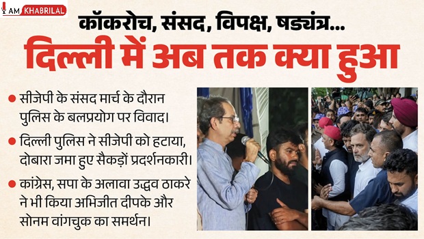Protest%3A+CJP+%E0%A4%95%E0%A4%BE+%E0%A4%AA%E0%A5%8D%E0%A4%B0%E0%A4%A6%E0%A4%B0%E0%A5%8D%E0%A4%B6%E0%A4%A8%2C+%E0%A4%B8%E0%A5%8D%E0%A4%AA%E0%A5%80%E0%A4%95%E0%A4%B0+%E0%A4%B8%E0%A5%87+%E0%A4%B0%E0%A4%BE%E0%A4%B9%E0%A5%81%E0%A4%B2+%E0%A4%95%E0%A5%80+%E0%A4%AE%E0%A5%81%E0%A4%B2%E0%A4%BE%E0%A4%95%E0%A4%BE%E0%A4%A4+%E0%A4%AB%E0%A4%BF%E0%A4%B0+%E0%A4%A7%E0%A4%B0%E0%A4%A8%E0%A5%87+%E0%A4%AA%E0%A4%B0+%E0%A4%B8%E0%A4%82%E0%A4%97%E0%A5%8D%E0%A4%B0%E0%A4%BE%E0%A4%AE%2C+48+%E0%A4%98%E0%A4%82%E0%A4%9F%E0%A5%87+%E0%A4%AE%E0%A5%87%E0%A4%82+%E0%A4%95%E0%A5%88%E0%A4%B8%E0%A5%87+%E0%A4%AC%E0%A4%A6%E0%A4%B2%E0%A4%BE+%E0%A4%9B%E0%A4%BE%E0%A4%A4%E0%A5%8D%E0%A4%B0+%E0%A4%86%E0%A4%82%E0%A4%A6%E0%A5%8B%E0%A4%B2%E0%A4%A8%3F