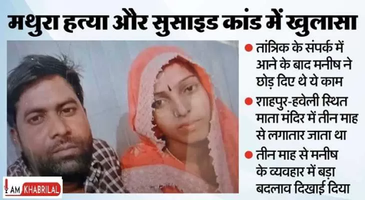 चार कत्ल और सुसाइड से दहला यूपी, मनीष के कमरे से निकले अंधविश्वास से जुड़े सुराग