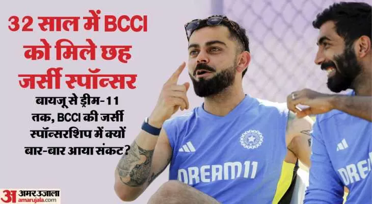 BCCI-Dream11: सहारा...बायजूज़...ड्रीम-11, BCCI के जर्सी प्रायोजक हमेशा से मुश्किलों में रहे हैं; जानें किसके साथ क्या हुआ