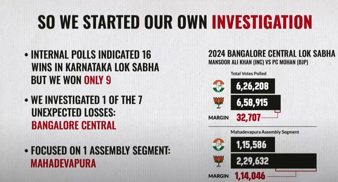 %E0%A4%8F%E0%A4%95+%E0%A4%B8%E0%A5%80%E0%A4%9F+%E0%A4%94%E0%A4%B0+%E0%A4%8F%E0%A4%95+%E0%A4%B2%E0%A4%BE%E0%A4%96+%E0%A4%B5%E0%A5%8B%E0%A4%9F%E0%A5%8B%E0%A4%82+%E0%A4%95%E0%A4%BE+%E0%A4%A1%E0%A5%87%E0%A4%9F%E0%A4%BE+%E0%A4%9A%E0%A5%8B%E0%A4%B0%E0%A5%80+%E0%A4%95%E0%A4%BE+%E0%A4%86%E0%A4%B0%E0%A5%8B%E0%A4%AA...+%E0%A4%B0%E0%A4%BE%E0%A4%B9%E0%A5%81%E0%A4%B2+%E0%A4%97%E0%A4%BE%E0%A4%82%E0%A4%A7%E0%A5%80+%E0%A4%A8%E0%A5%87+%E0%A4%AC%E0%A4%A4%E0%A4%BE%E0%A4%AF%E0%A4%BE+%E0%A4%95%E0%A5%88%E0%A4%B8%E0%A5%87+%E0%A4%A1%E0%A4%BE%E0%A4%B2%E0%A5%87+%E0%A4%97%E0%A4%8F+%27%E0%A4%AB%E0%A4%B0%E0%A5%8D%E0%A4%9C%E0%A5%80+%E0%A4%B5%E0%A5%8B%E0%A4%9F%27