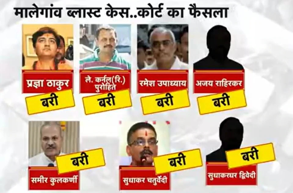 %E0%A4%AE%E0%A4%BE%E0%A4%B2%E0%A5%87%E0%A4%97%E0%A4%BE%E0%A4%82%E0%A4%B5+%E0%A4%B5%E0%A4%BF%E0%A4%B8%E0%A5%8D%E0%A4%AB%E0%A5%8B%E0%A4%9F+%E0%A4%AE%E0%A4%BE%E0%A4%AE%E0%A4%B2%E0%A5%87+%E0%A4%95%E0%A5%87+7+%E0%A4%86%E0%A4%B0%E0%A5%8B%E0%A4%AA%E0%A5%80+%E0%A4%AC%E0%A4%B0%E0%A5%80+-+%E0%A4%9F%E0%A5%82%E0%A4%9F%E0%A5%80+%E0%A4%B9%E0%A5%81%E0%A4%88+%E0%A4%B8%E0%A5%80%E0%A4%A1%E0%A5%80%2C+%E0%A4%B8%E0%A5%80%E0%A4%A1%E0%A5%80%E0%A4%86%E0%A4%B0+%E0%A4%AA%E0%A5%8D%E0%A4%B0%E0%A4%AE%E0%A4%BE%E0%A4%A3%E0%A4%BF%E0%A4%A4+%E0%A4%A8%E0%A4%B9%E0%A5%80%E0%A4%82%2C+%E0%A4%A6%E0%A5%8B+%E0%A4%86%E0%A4%B0%E0%A5%8B%E0%A4%AA%E0%A5%80+%E0%A4%97%E0%A4%BE%E0%A4%AF%E0%A4%AC